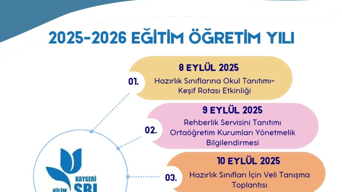 Eylül 1.Hafta Rehberlik Servisi faaliyetlerimiz.